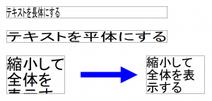 文字のサイズを調整