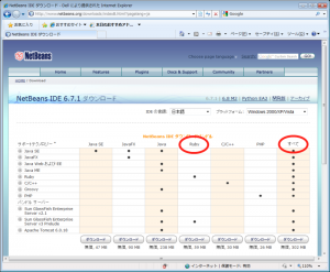 NetBeansのサイトからIDEをダウンロード