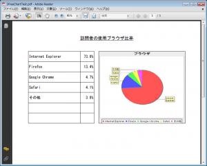 実行結果
