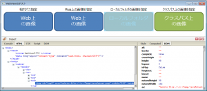FireBugLiteを使用してデバッグ