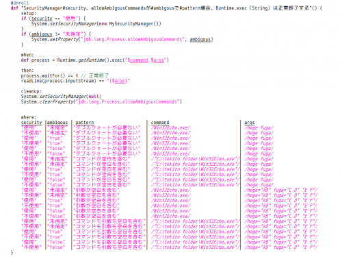 allowAmbigousCommandsとセキュリティマネージャ