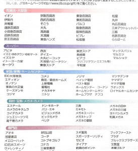 スキャンしてJPGで保存したファイル
