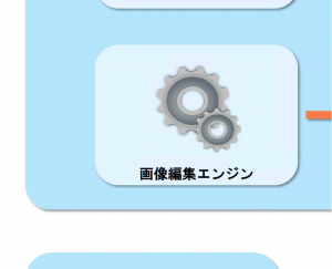 高品質オプション設定後印刷（クリックで拡大）