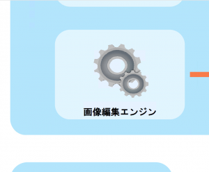 デフォルト印刷（クリックで拡大）