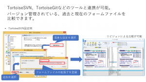 例：TortoiseSVNとの連携