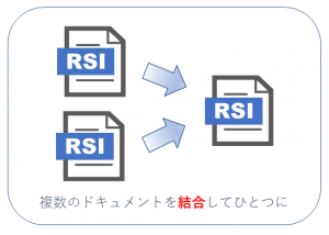 ドキュメントを結合