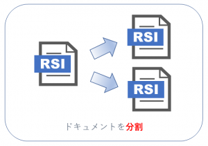 ドキュメントを分割