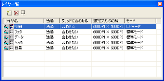 レイヤ一覧