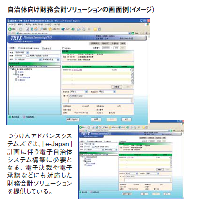 自治体向け財務会計ソリューションの画面例(イメージ)