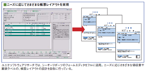 ニーズに応じて様々な帳票レイアウトを実現